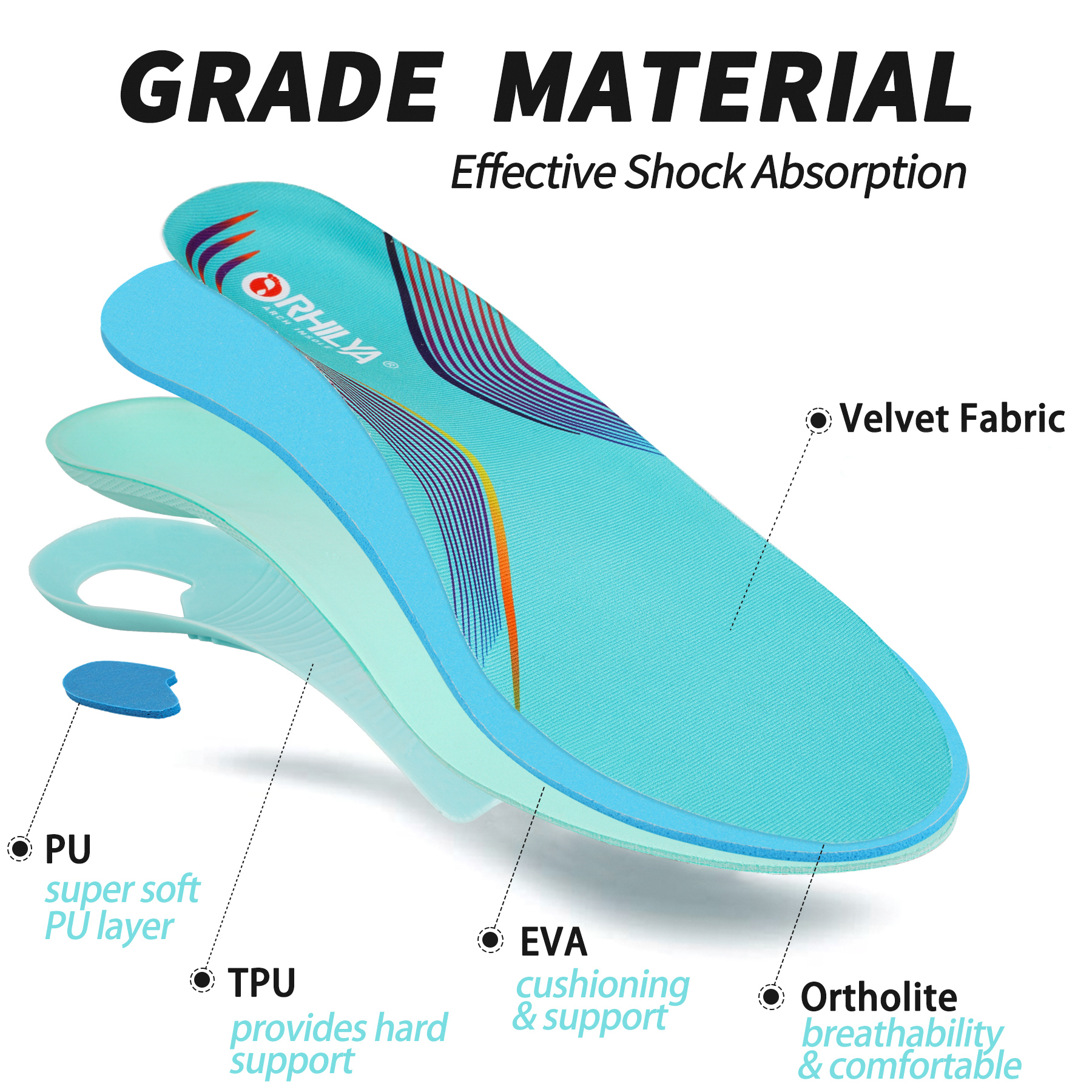 iFitna 3 Pairs Plantar Fasciit - Women'S Shoes For Plantar Fasciitis のレビューと価格